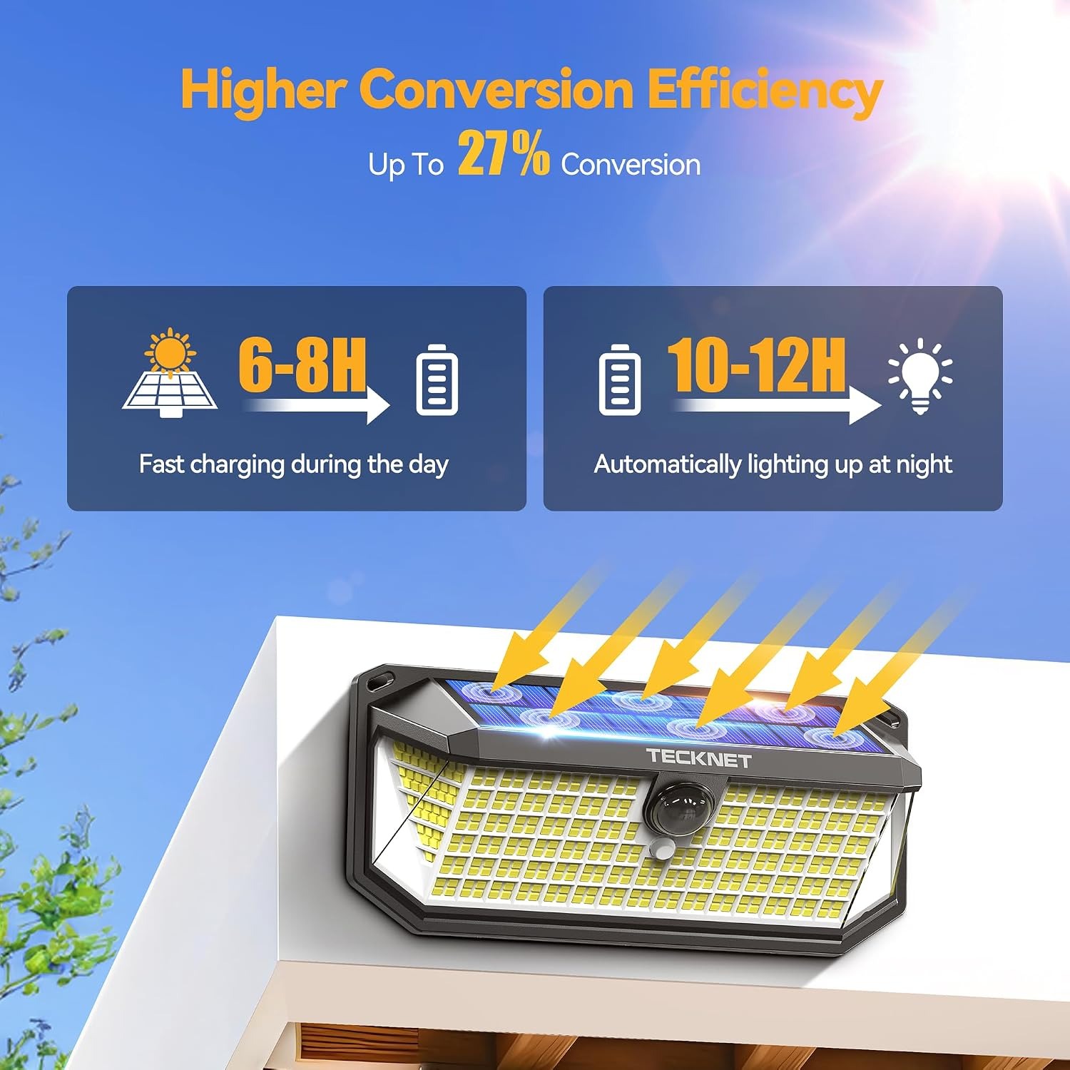 TECKNET Solar Motion Sensor Security Light 2 Pack