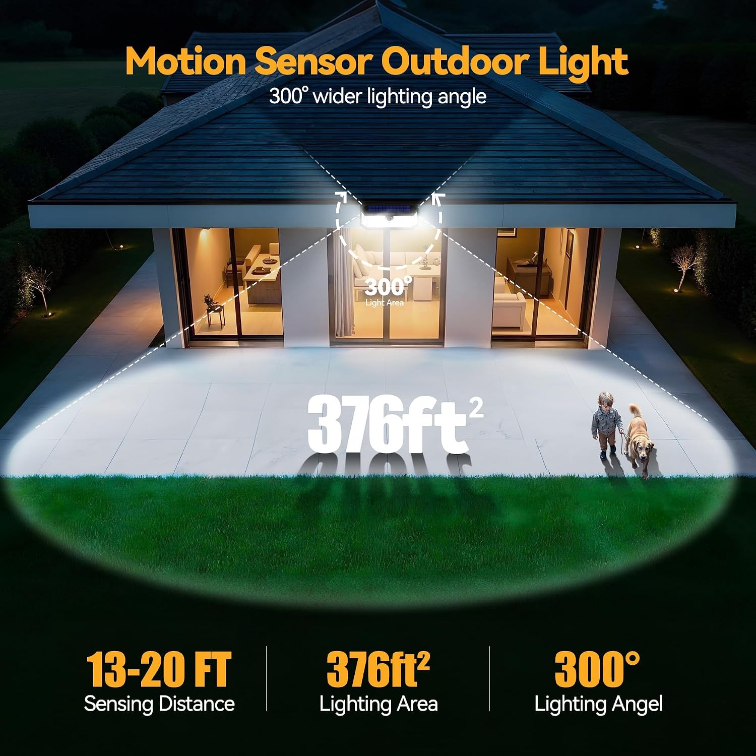 TECKNET Solar Motion Sensor Security Light 2 Pack