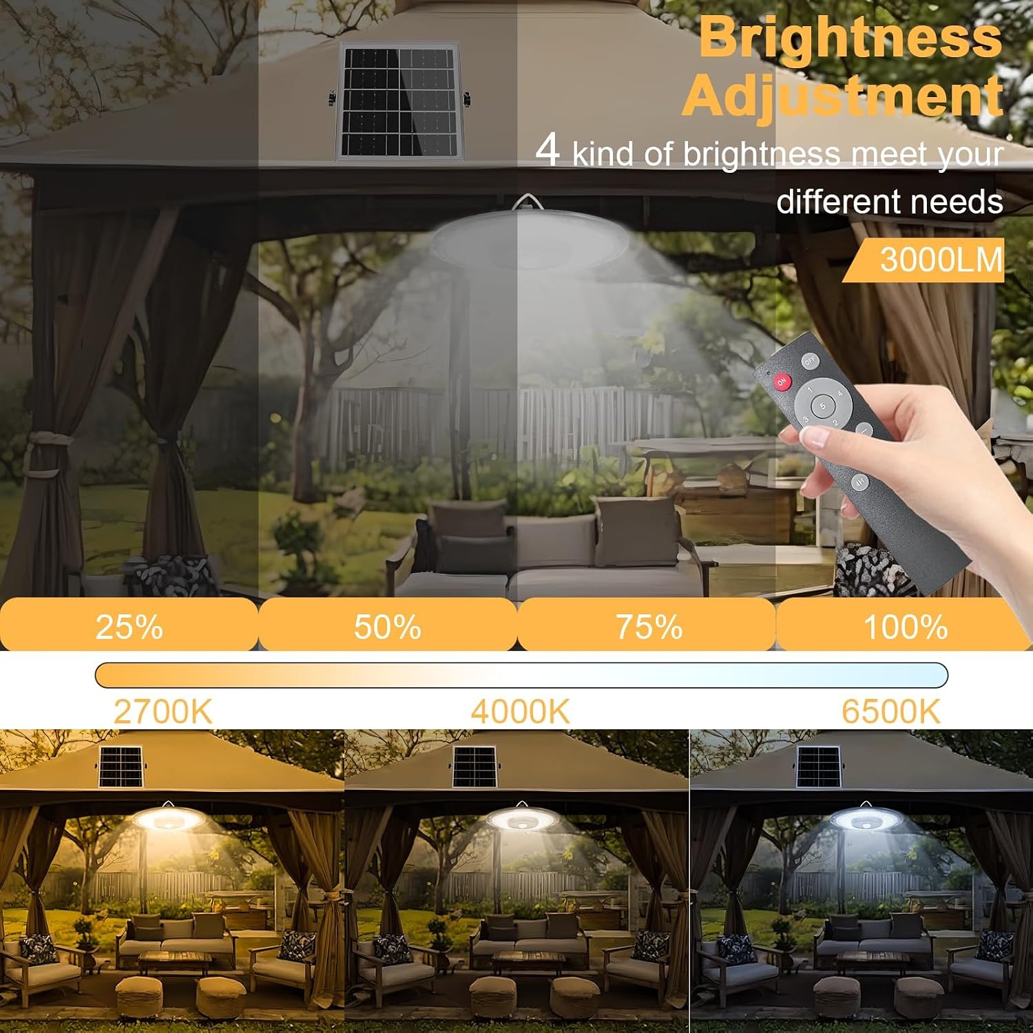 CREATESTAR Solar Shed Pendant Light